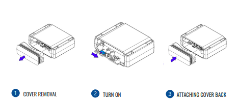 HOW TO turn-on TAT140 GPS TRACKER